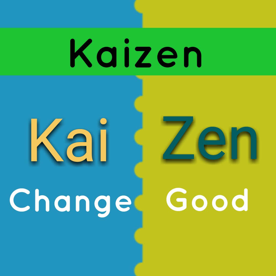 kaizen posters